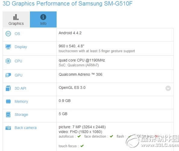 移动4g专区定向流量包什么意思？移动4g定向流量包是什么？1