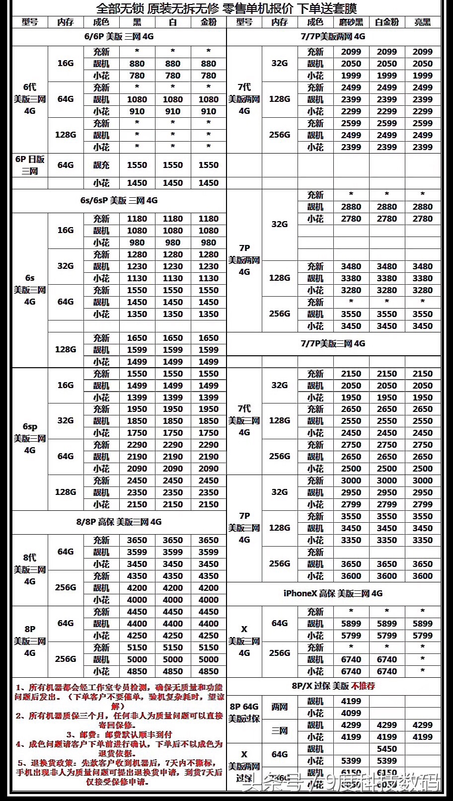 苹果9多少钱一台(苹果9二手多少钱)