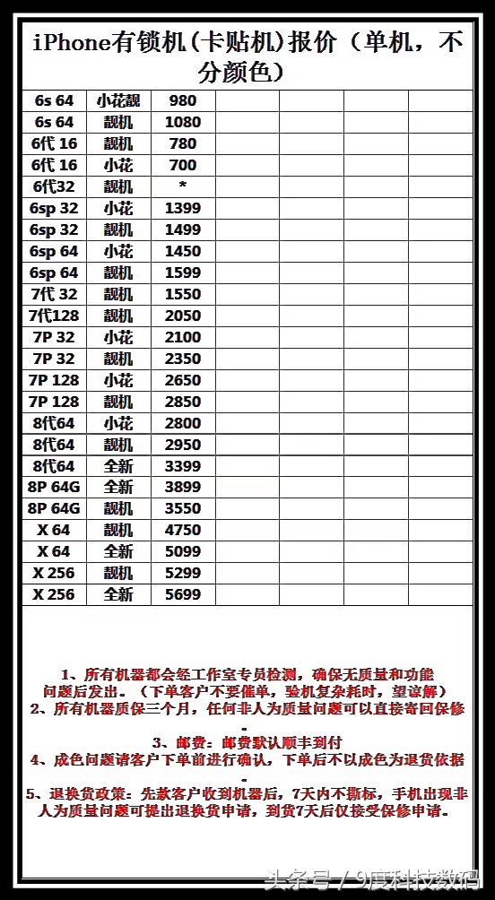 7月11日，最新二手苹果手机渠道价