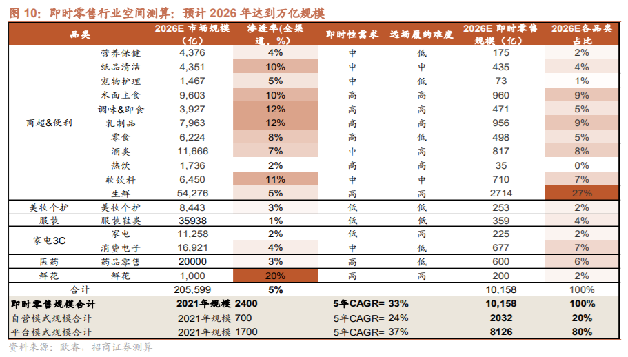 电商新闻最新新闻事件(最近电商行业的热点消息解析)