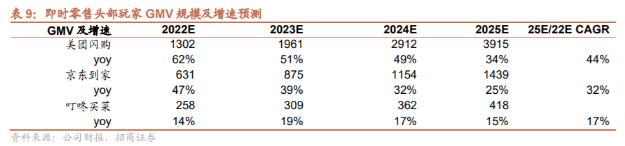电商新闻最新新闻事件(最近电商行业的热点消息解析)