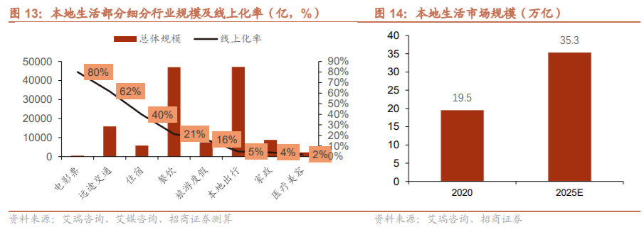 电商新闻最新新闻事件(最近电商行业的热点消息解析)