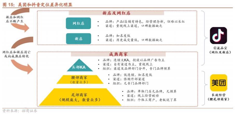 电商新闻最新新闻事件(最近电商行业的热点消息解析)