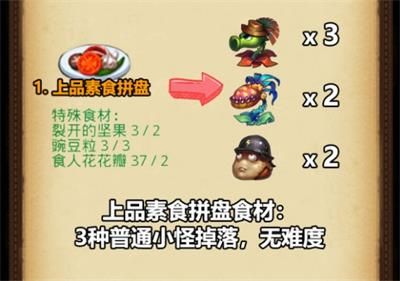不思议迷宫清明节定向越野攻略2020：清明节定向越野怎么完成？[视频][多图]图片3
