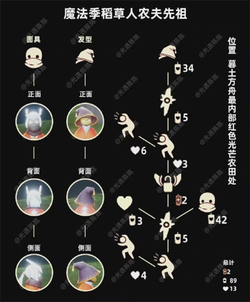 光遇吓人先祖在哪里 地点位置兑换图攻略