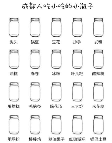 抖音快乐源泉小瓶子原始图分享：四川厦门美食快乐源泉小瓶子汇总[视频][多图]图片6