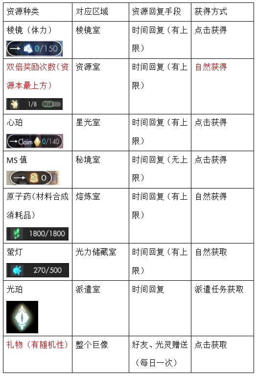 img_localize_c6a90b31cae60fc370c76aa676fd0b07_523x766.png