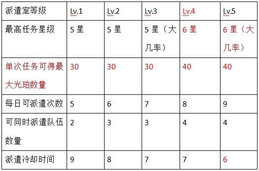 img_localize_87bfa251e81b1ec39d09d757be130947_525x348.png