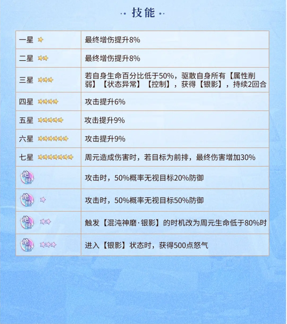 img_localize_585ce7e7908a4a107e95eceae3917f4d_582x657.png