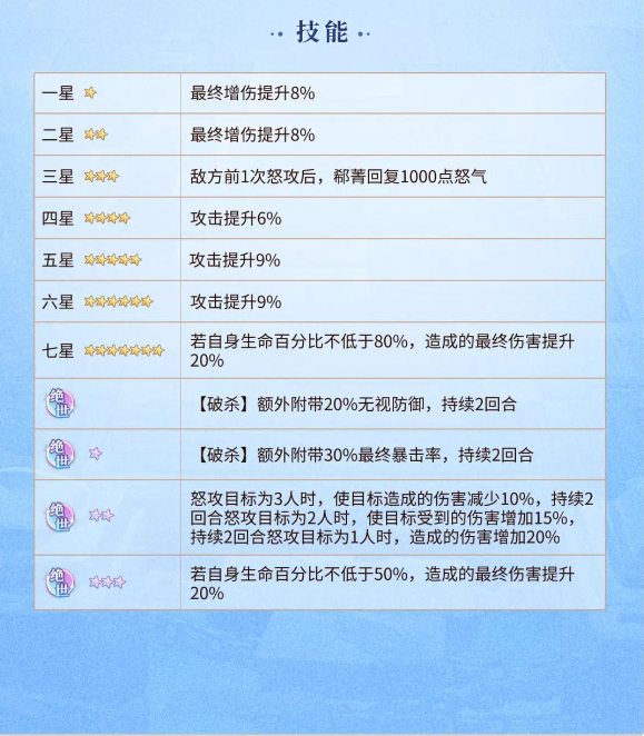 img_localize_0430f8331cd2136525eb7e29917e79e6_579x662.png