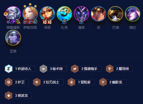 金铲铲之战S7.5碧波龙炮手怎么玩 水炮阵容攻略