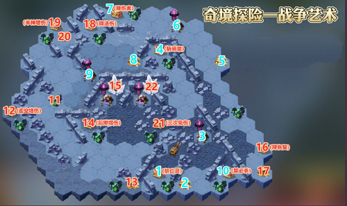 剑与远征战争艺术怎么过 奇境漫游路线图攻略