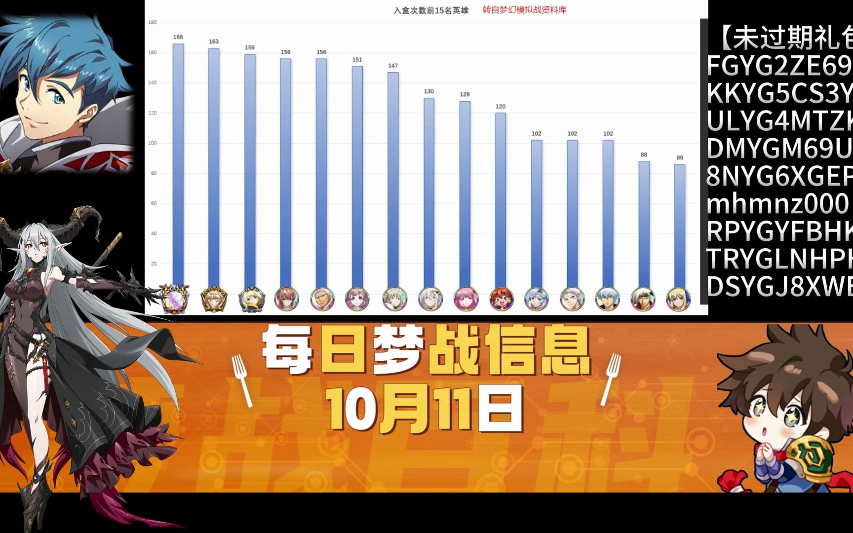 梦幻模拟战官网公告 梦幻模拟战卢克雷蒂娅怎么培养