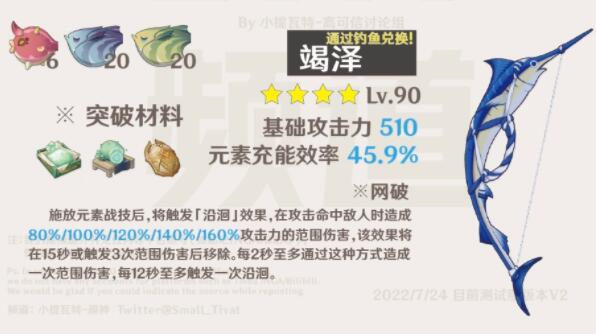 原神竭泽怎么获得 获得方法及突破材料一览