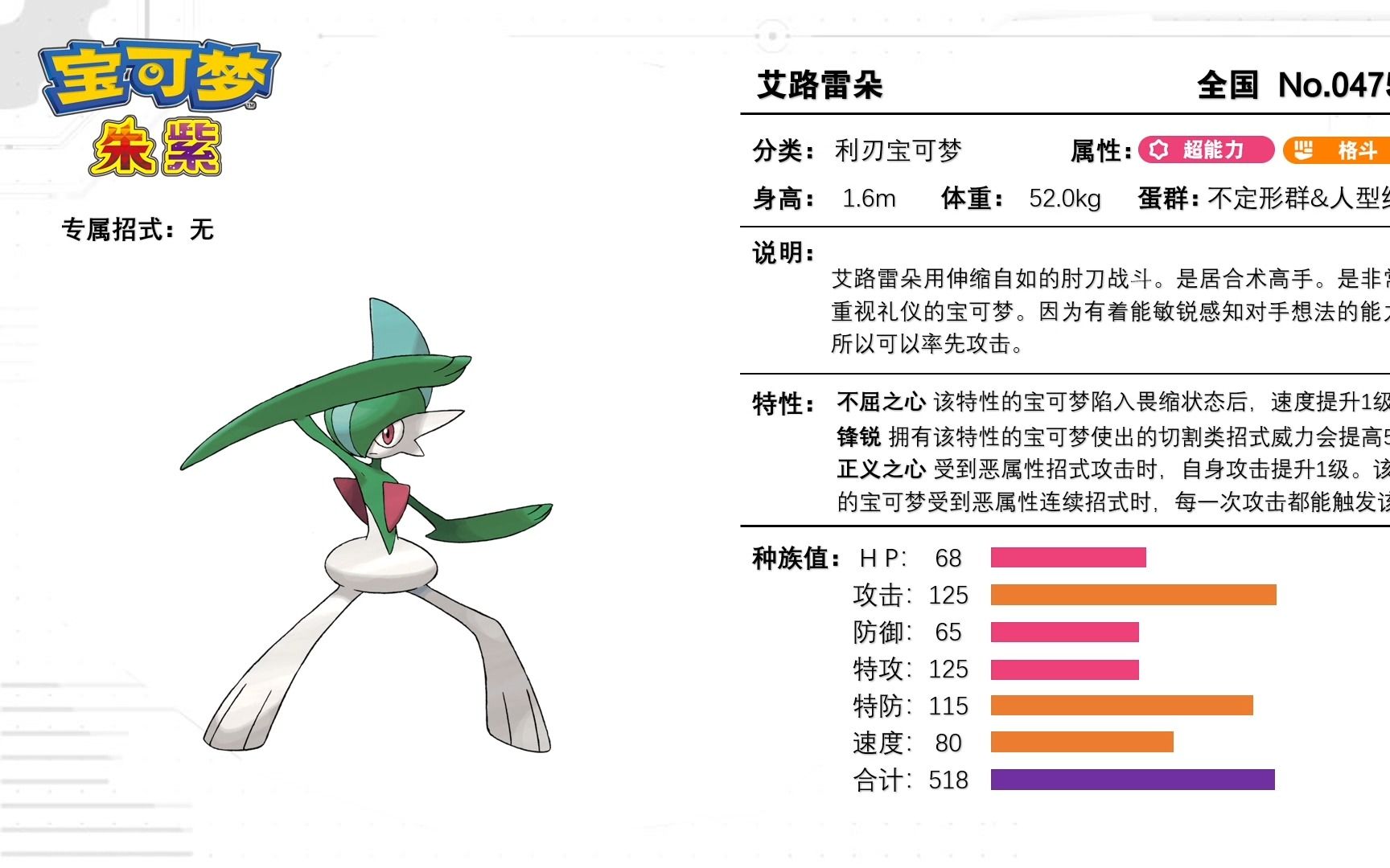 宝可梦艾路雷朵什么性格好 口袋觉醒闪光艾路雷朵什么性格好