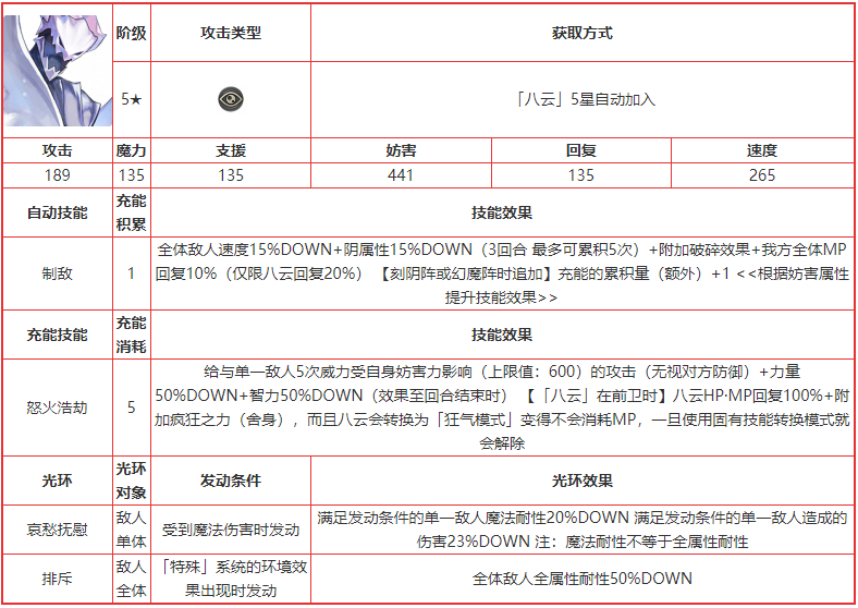 img202312221504400_info788X558.png