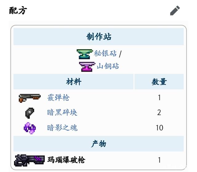 泰拉瑞亚玛瑙爆破枪怎么合成不了 爆破枪合成方法分享