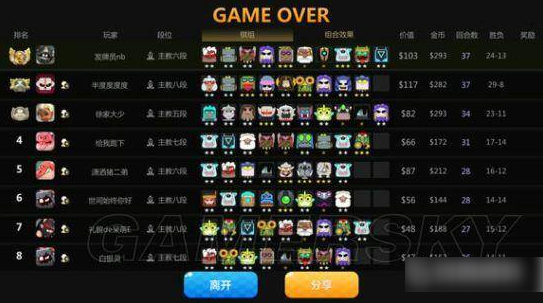 多多自走棋神术士阵容   多多自走棋神术士阵容搭配推荐