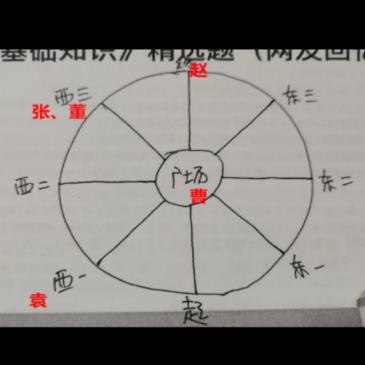 img_localize_d4c766de393860b56c1afc0296568be0_365x365.png