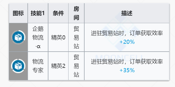 img_localize_939274948e0dcf78bc504d9b537df124_600x300.png