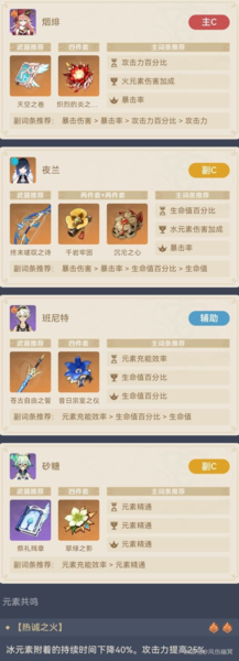 原神2