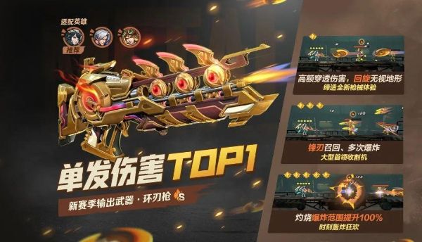 合金弹头觉醒s3环刃枪怎么获得 环刃枪前瞻攻略