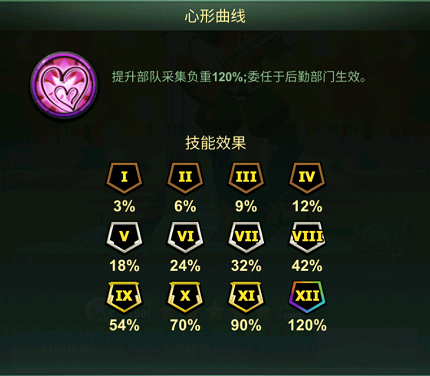 20220727135832779.png