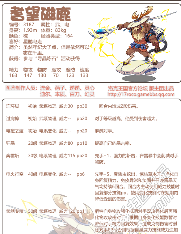 洛克王国耆望磁鹿技能表是什么 洛克王国耆望磁鹿介绍一览