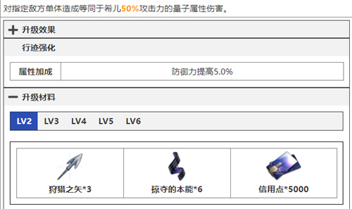 崩坏：星穹铁道佩拉技能介绍及装备推荐 佩拉培养攻略