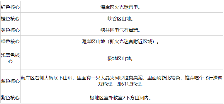 img202312261427390_info764X355.png