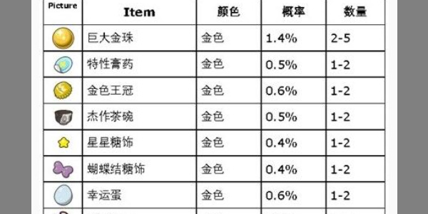 img_localize_05f4874f8e976abcdb9e71a7e530179e_600x301.png
