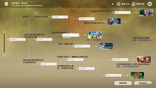 原神游戏截图2