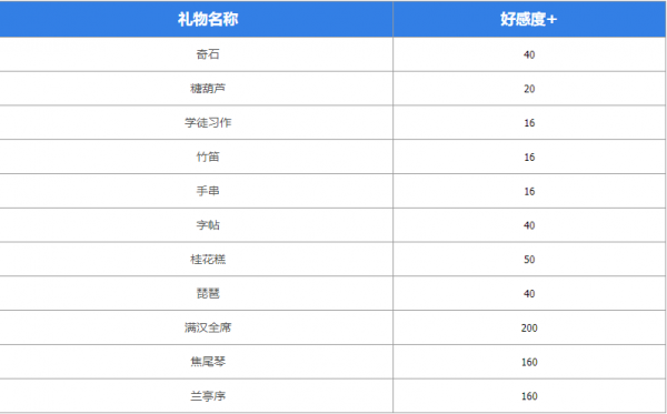 img_localize_43589eac0300d769fc0eaa243bf7a453_798x497_600x373.png