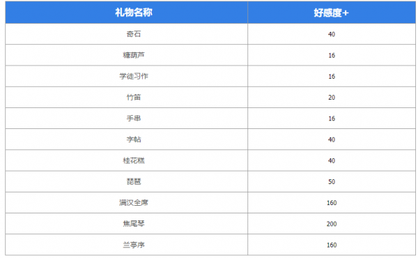 img_localize_d0744a4451a915056428eec11074dd20_812x502_600x370.png