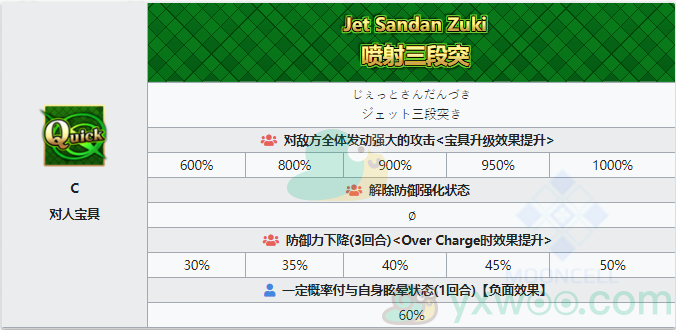 《命运冠位指定》从者图鉴——冲田J总司