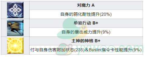 《命运冠位指定》从者图鉴——罗穆路斯奎里努斯