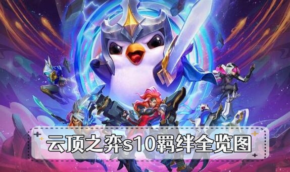 云顶之弈s10羁绊全览图
