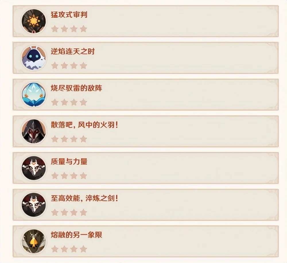 原神残像暗战多少原石 原石奖励介绍