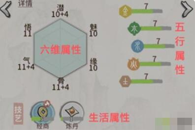 我的门派技艺有什么用 全部技艺作用效果一览