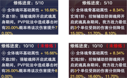 斗罗大陆魂师对决玄元决怎么升级 玄元决升级攻略