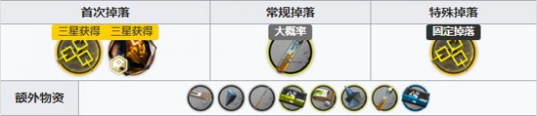 明日方舟SW-EV-3怎么过？SW-EV-3低配通关攻略[视频][多图]图片4