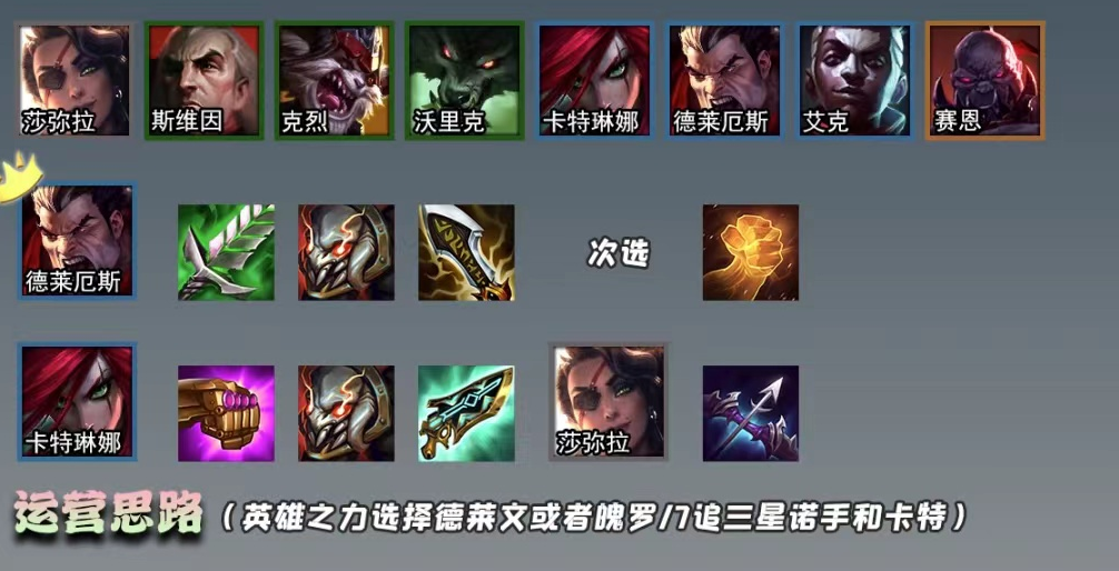 云顶之弈诺克萨斯怎么玩 诺克萨斯体系搭配详解