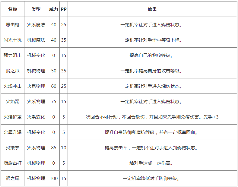 img202401031113320_info789X620.png