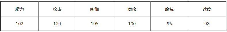 img202401031113130_info788X113.png