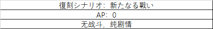 fgo闪闪祭纽约大战攻略大全2019：闪闪祭纽约大战2019通关攻略[视频][多图]图片21