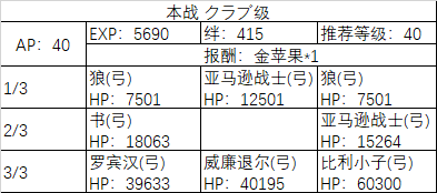 fgo闪闪祭纽约大战攻略大全2019：闪闪祭纽约大战2019通关攻略[视频][多图]图片24