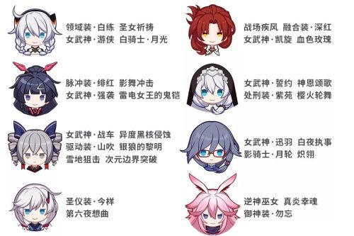 崩坏3家园小队等级怎么提升？家园小队升级攻略[视频][多图]图片2