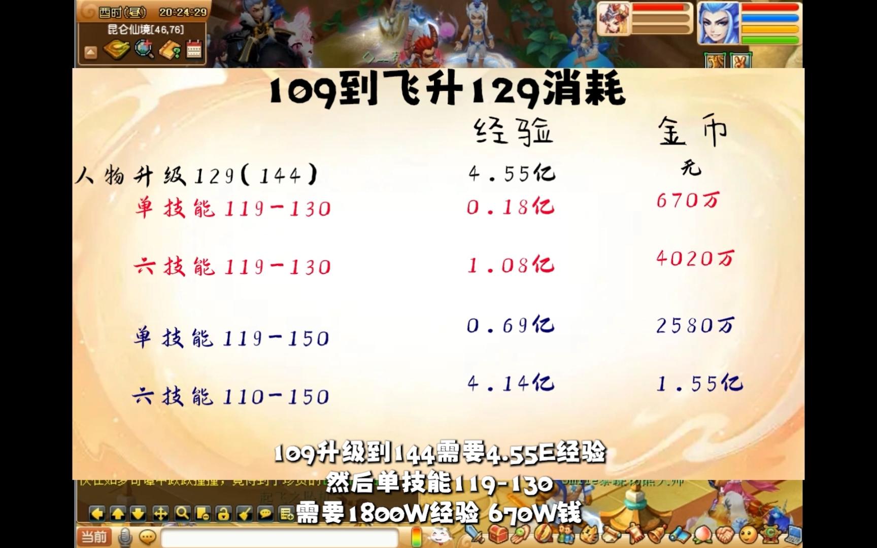 梦幻西游人物飞升以后宝宝等级会变吗 梦幻飞升129能带携带等级145的BB吗