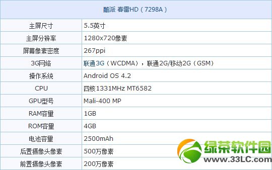 酷派春雷hd怎样？酷派春雷hd 7298a设置评测