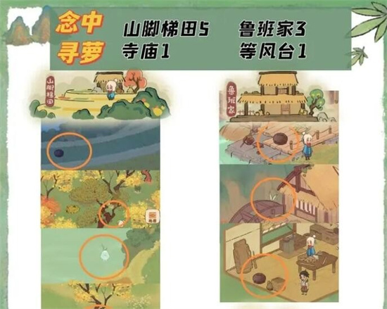 桃源深处有人家愿念中寻萝及挖宝位置分享 桃源深处有人家愿念中寻萝及挖宝位置大全一览 